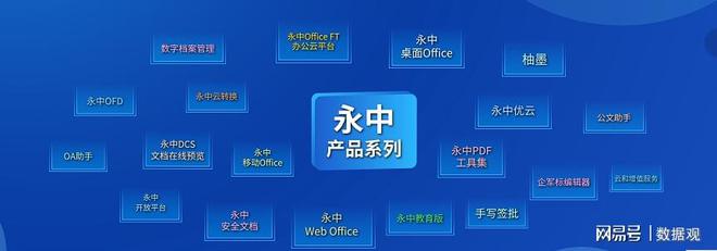 數字經濟新征程 | 永中軟件 走自主創新之路，加速構建信創生態基礎軟件服務