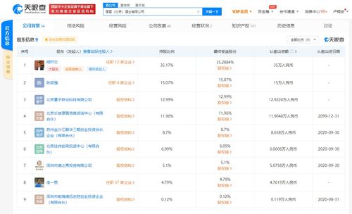 字節跳動關聯公司戰略入股厚雪酒業，加速布局酒類產業與基礎軟件服務