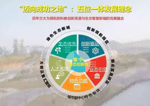 三個聚焦，主動服務(wù)經(jīng)濟社會發(fā)展 看蘭州大學(xué)如何提供社會經(jīng)濟咨詢服務(wù)