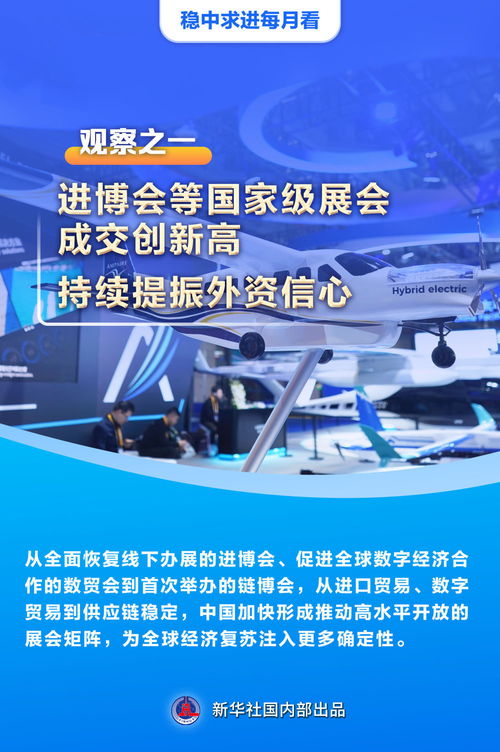 穩(wěn)中求進每月看 以高質(zhì)量發(fā)展引領(lǐng)經(jīng)濟持續(xù)復(fù)蘇——11月全國各地經(jīng)濟社會發(fā)展觀察